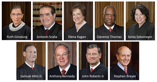 Who are the nine supreme store court justices